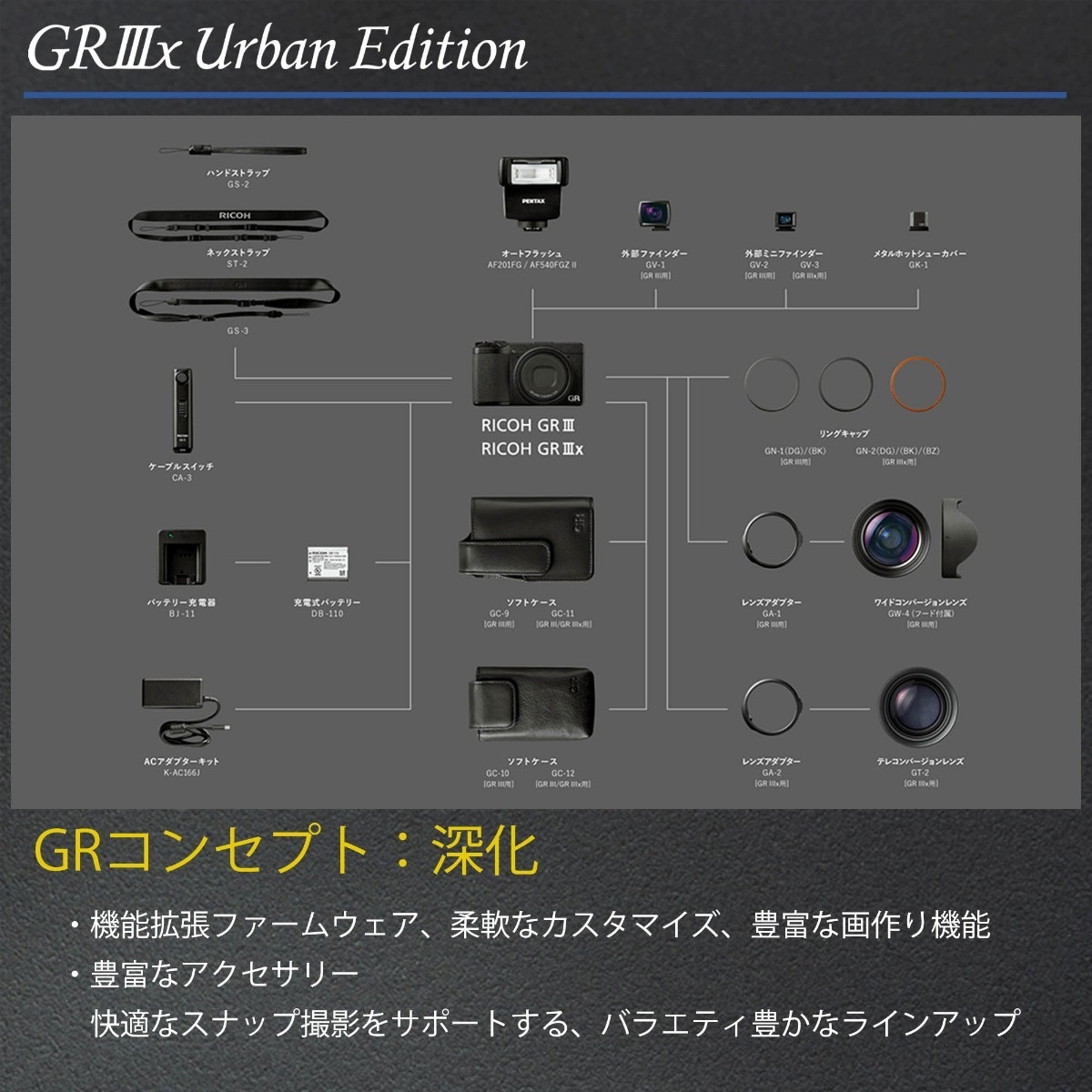 ＊GR IIIx Urban Edition [安心の3年保証]