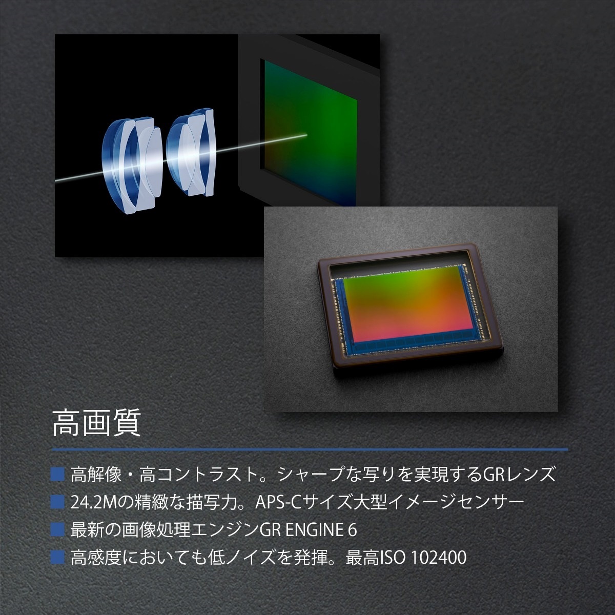 ＊RICOH GR III Diary Edition  [安心の3年保証]