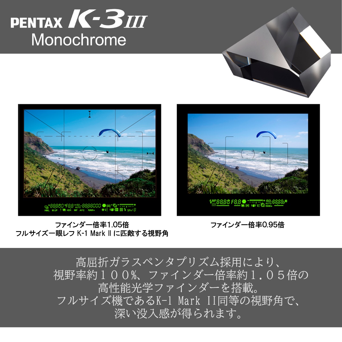 PENTAX K-3 Mark III Monochrome Matte Black Edition（直販モデル）+HD DA21/3.2Limited セット