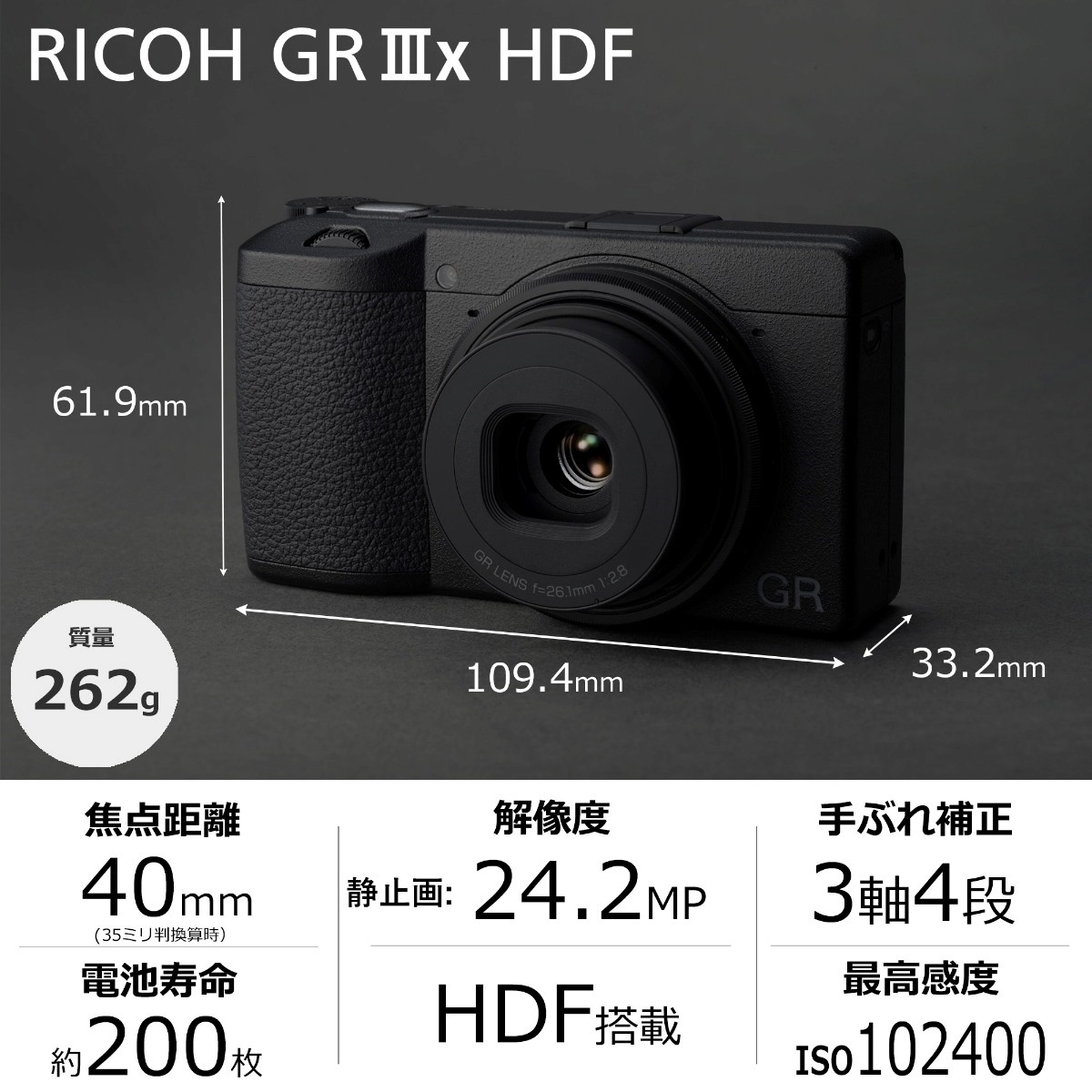 ＊RICOH GR IIIx HDF  [安心の3年保証]
