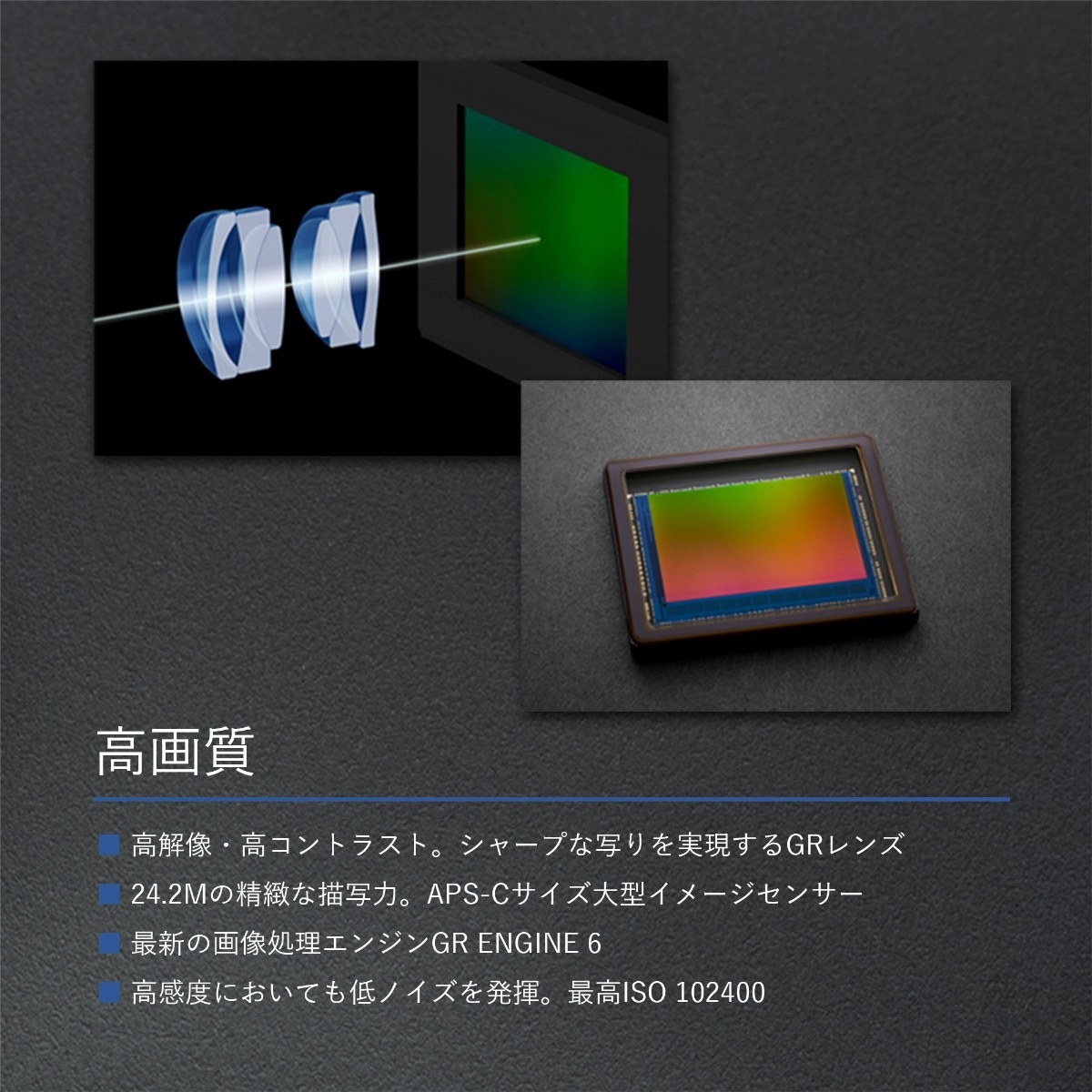 ＊RICOH GR IIIx HDF  [安心の3年保証]