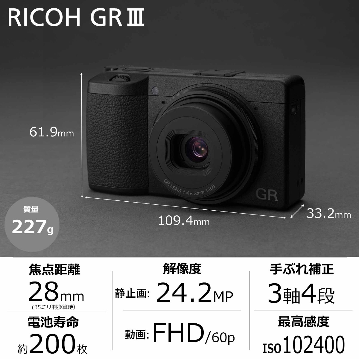 ＊GR III [安心の3年保証]