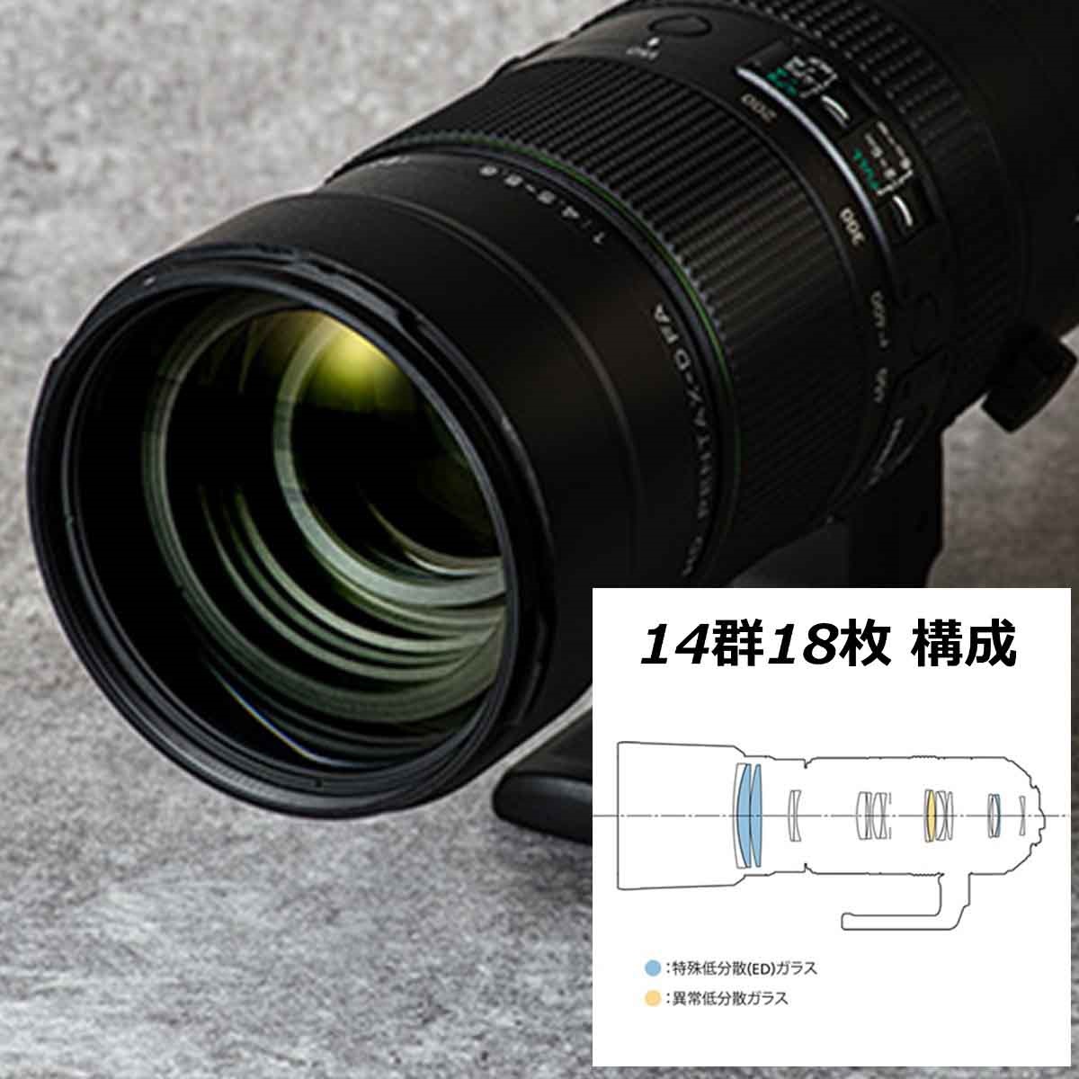 HD PENTAX-D FA 150-450mmF4.5-5.6ED DC AW 
