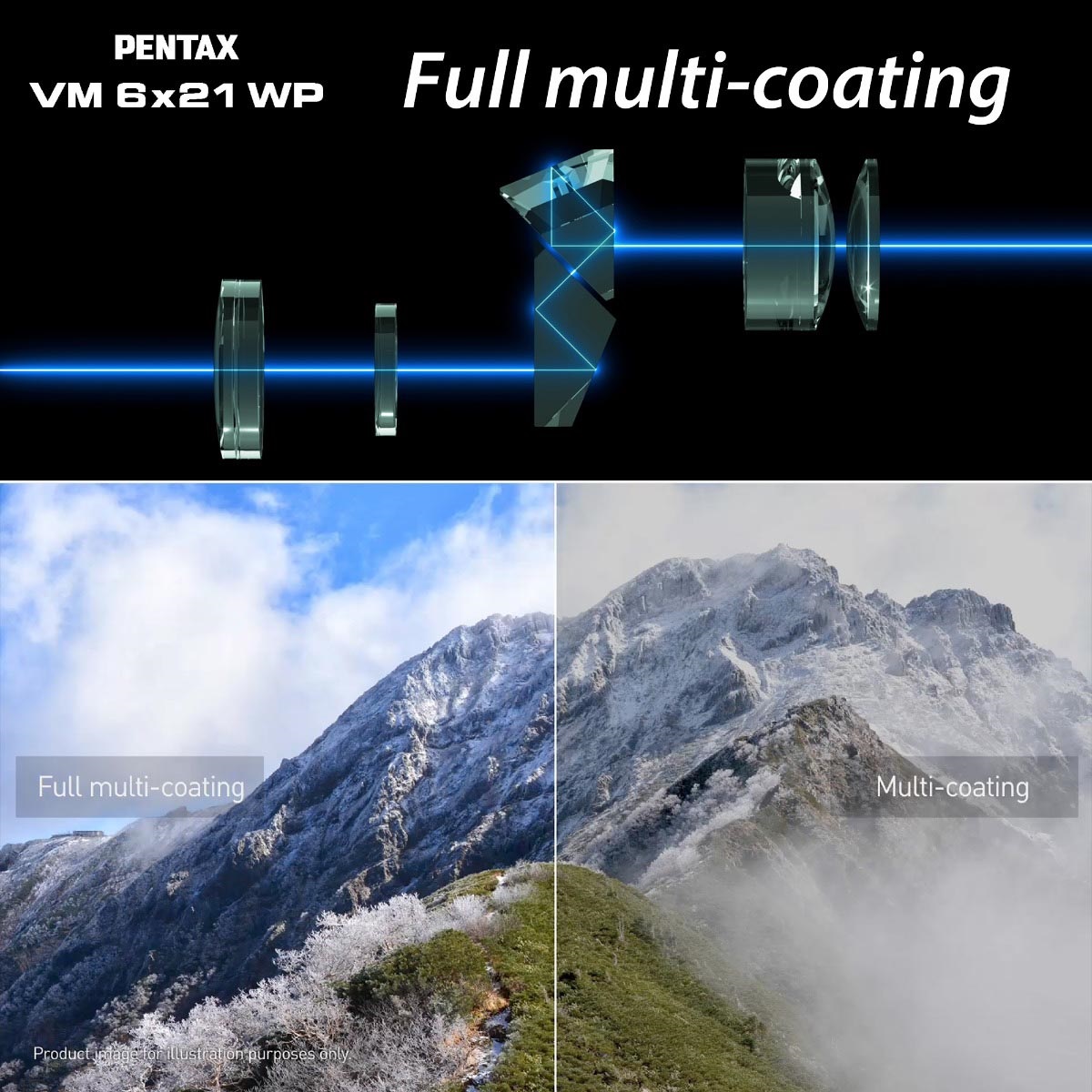 PENTAX VM 6x21 WP