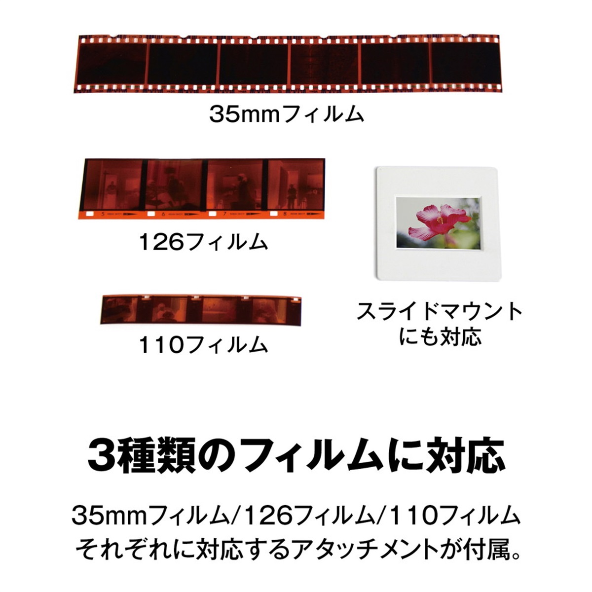 Kenko 5インチ液晶フィルムスキャナー KFS-14DF