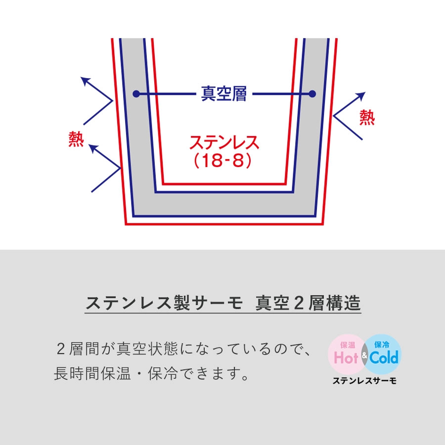 PENTAX オリジナルステンレスボトル ネイビー