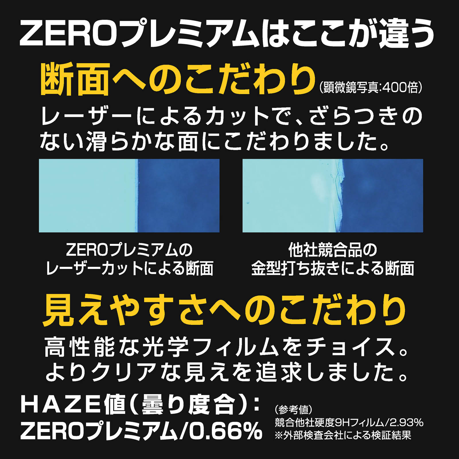 ETSUMI 液晶保護フィルム ZERO プレミアム E-7639 RICOH GR IV対応
