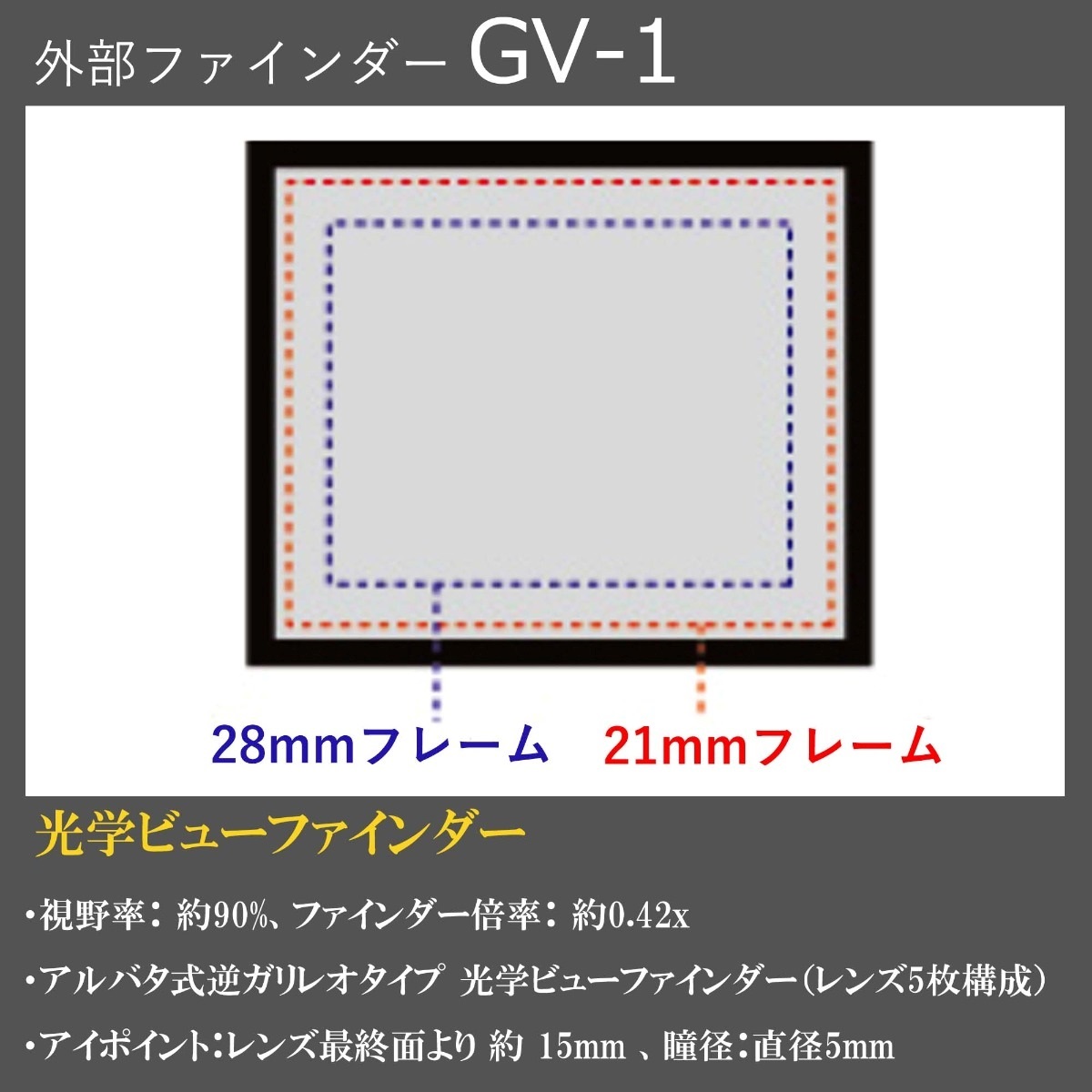 外部ファインダー GV-1（対応画角28mm）
